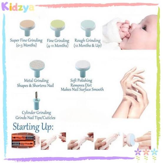 Baby Nail Trimmer Electric – Gentle Baby Nail File and Clipper Kit for Newborns, Infants and Toddlers